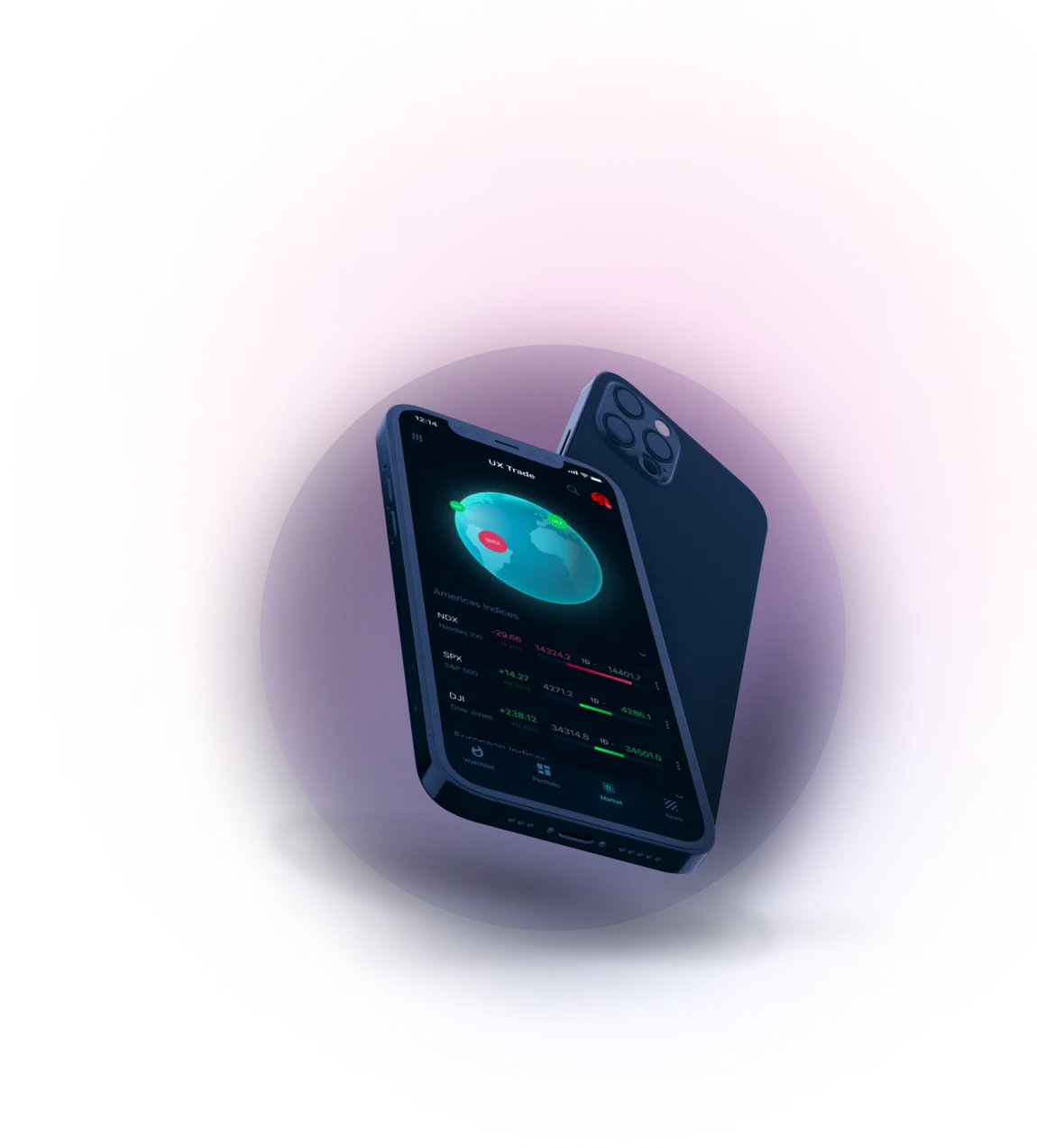 Inmediato Nexavar - Get in touch with us